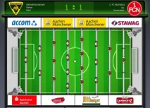 Virtual-Kicker-League: Ab Mittwoch gegen den 1. FC Nürnberg
